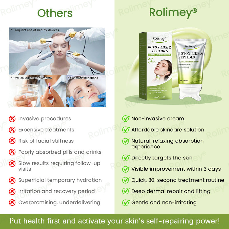 💍🟢Rolimey® Vita-A Retinol Shot Wrinkle-Lift Tightening cream\