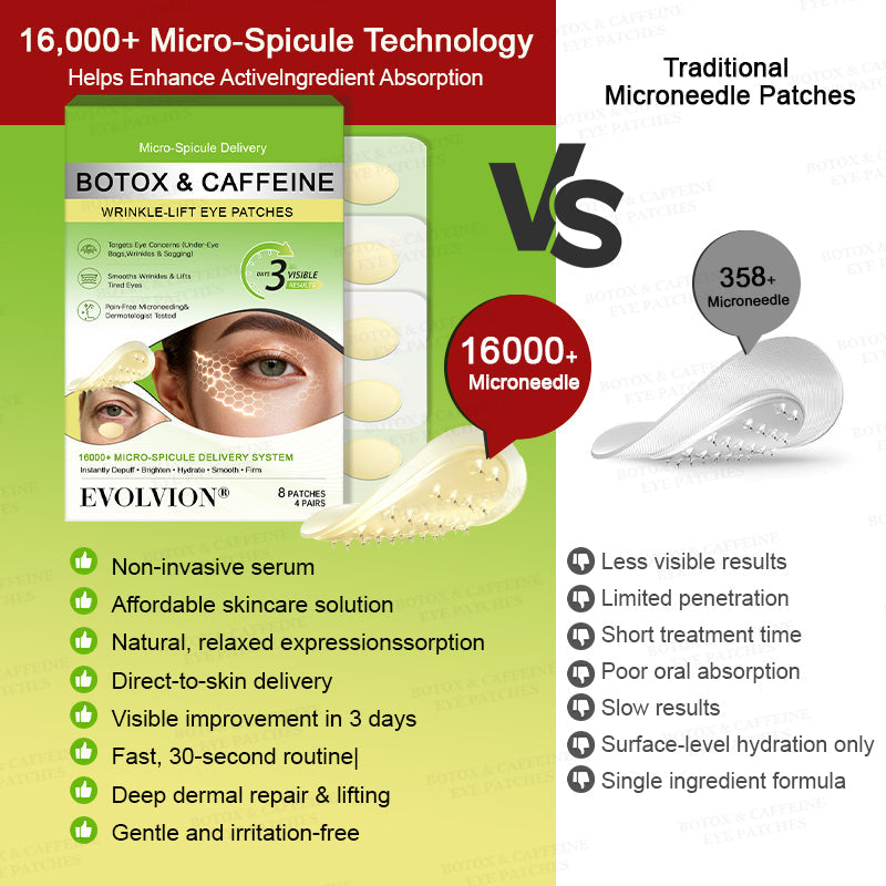 👁️🌿UK HOT SALES ✨Evolvion® Botox & Caffeine Wrinkle-Lift Eye Patches