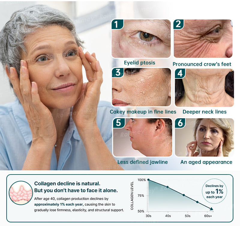 Rolimey® Botox & Stem Cell Wrinkle-Lift Tightening Cream