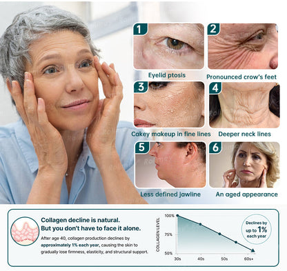 Rolimey® Botox & Stem Cell Wrinkle-Lift Tightening Cream