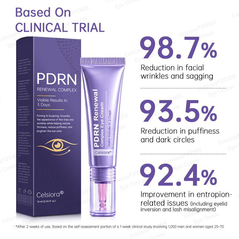 🏅✨Celsiora® PDRN Renewal Complex Eye Cream | Wrinkles, Puffiness & Dark Circles